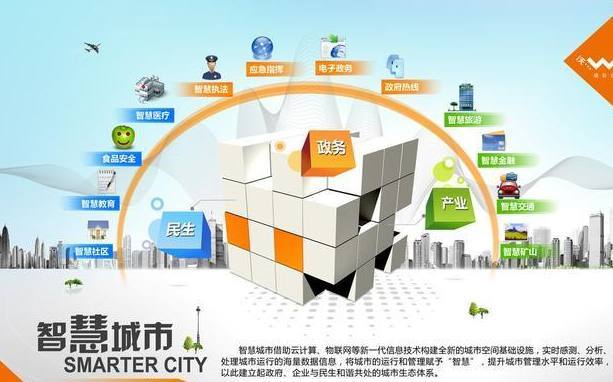 中国加快推进互联网政务服务体系与数据服务建设