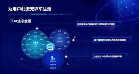 奇瑞QQ冰淇淋创纪录 上市首月交付9866辆，引领新能源汽车市场与互联网安全服务新趋势