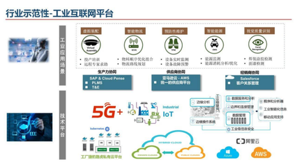 智能化工厂规划与互联网安全服务 构建未来制造业的坚实防线
